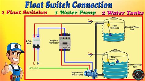 junction box wiring of double float pump control|double float pump switch.